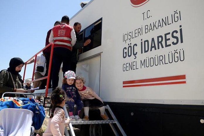 وجهت إدارة الهجرة التركية Göç İdaresi Başkanlığı بياناً هاماً بخصوص السوريين الموجودين في ولاية إسطنبول شمال غربي تركيا من المسجلين قانونياً ضمن ولايات أخرى